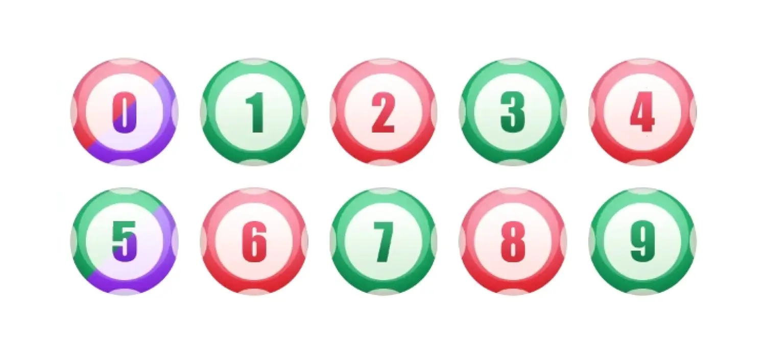 Wingo numbers grid