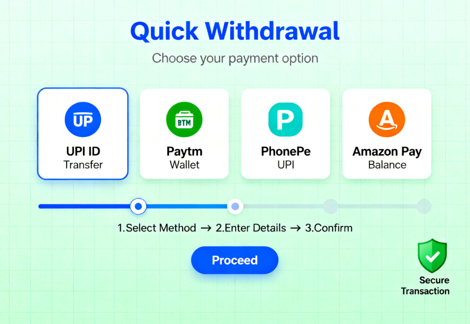 Instant Cash Withdrawal Options for Indian Players